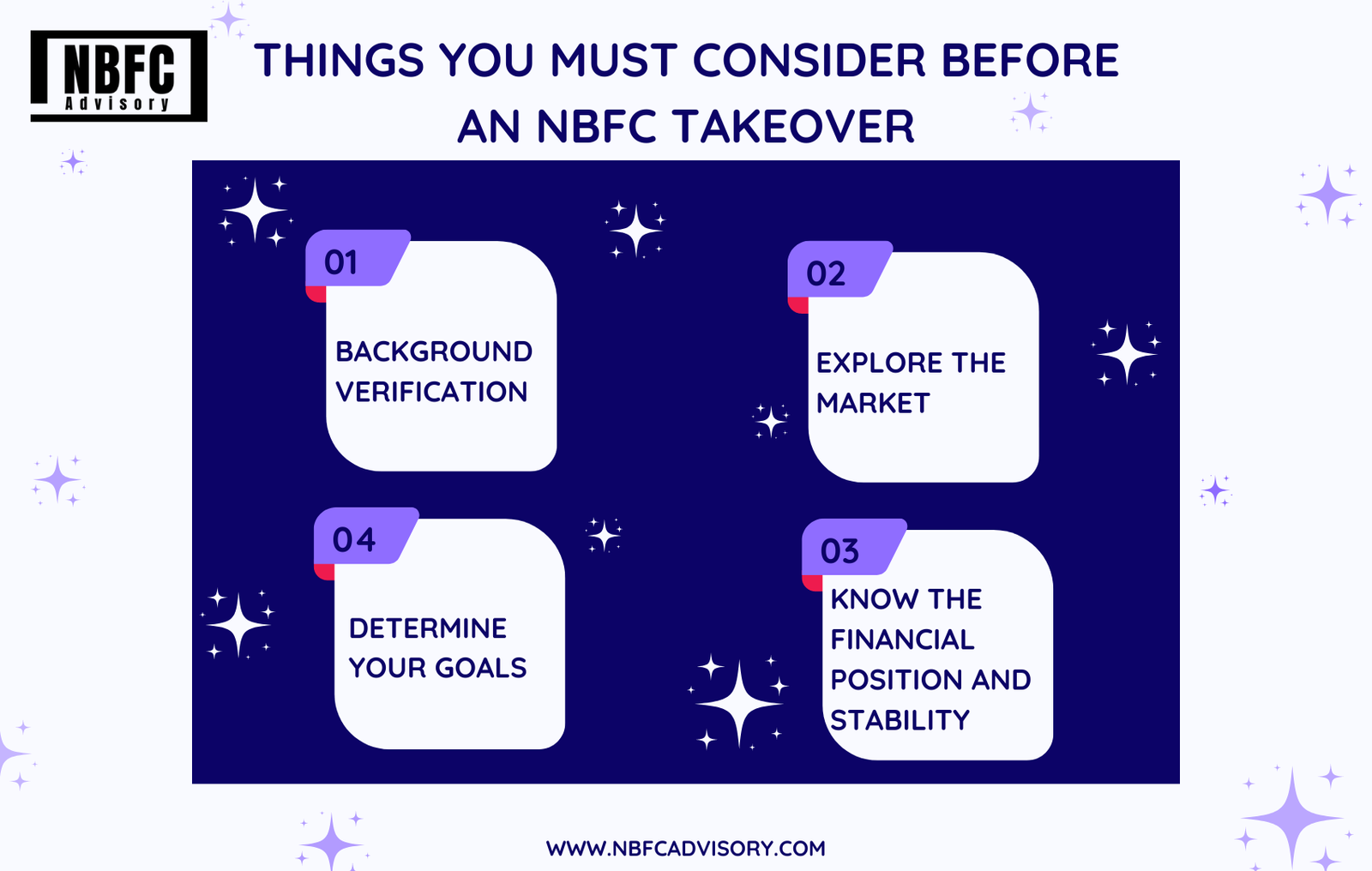 NBFC-Takeover