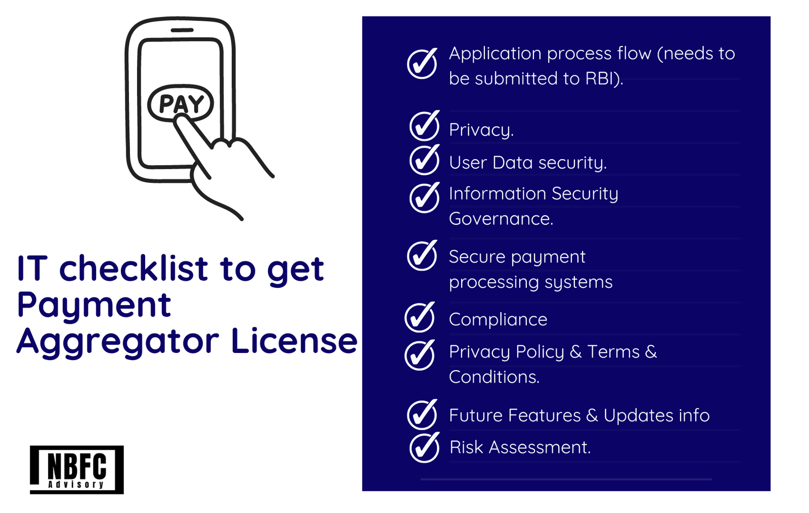 Payment Aggregator Licensing In India Nbfc Advisory 9061