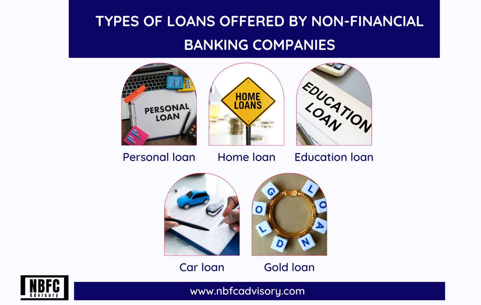 Types-of-Loans-offered-by-NBFC