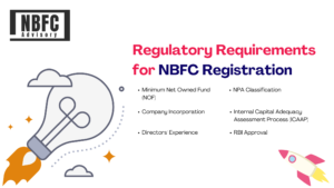 Requirements for NBFC Registration