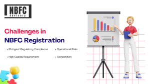 NBFC Registration