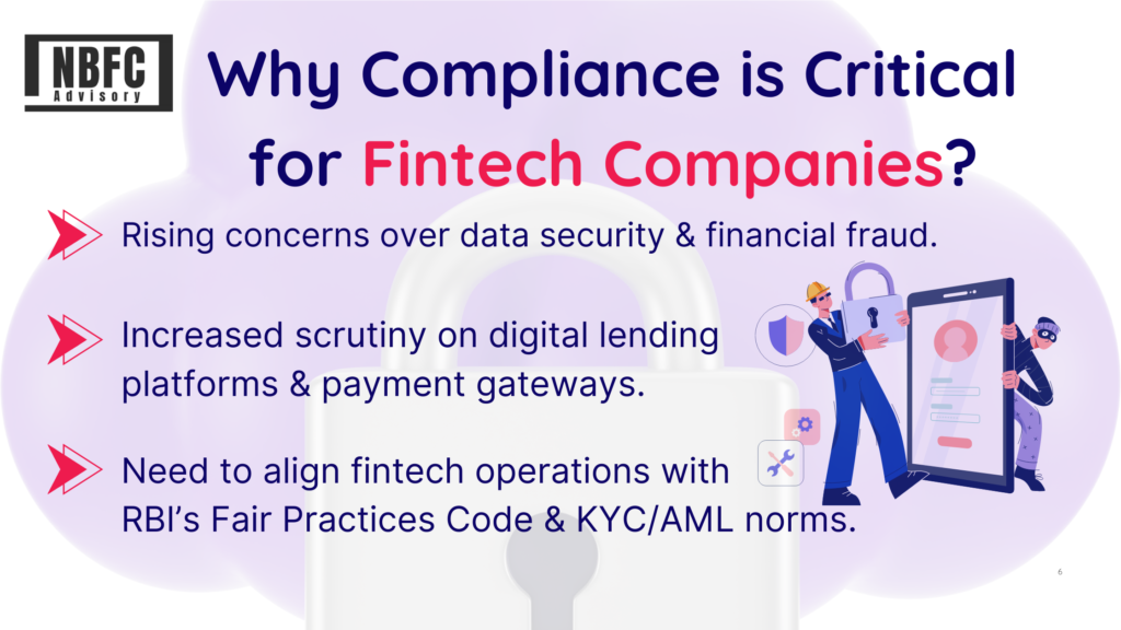 Fintech Compliance