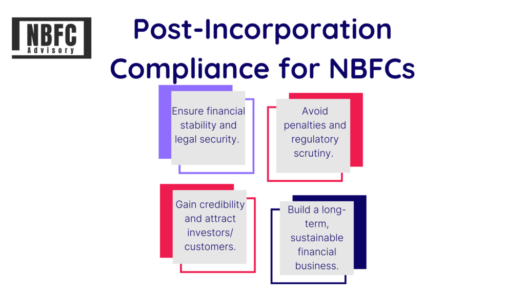 Post-Incorporation Compliance