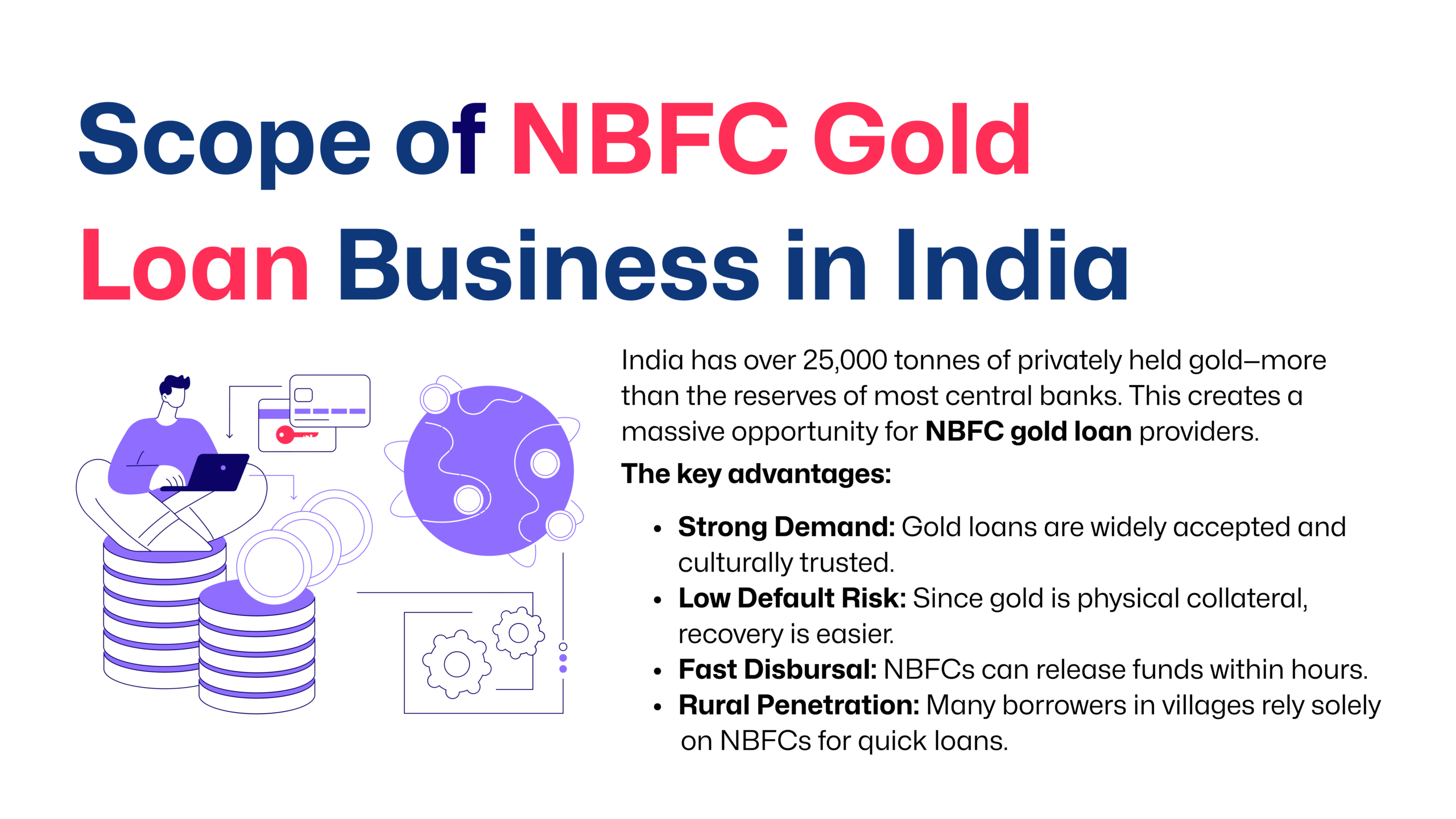 nbfc offer gold loan