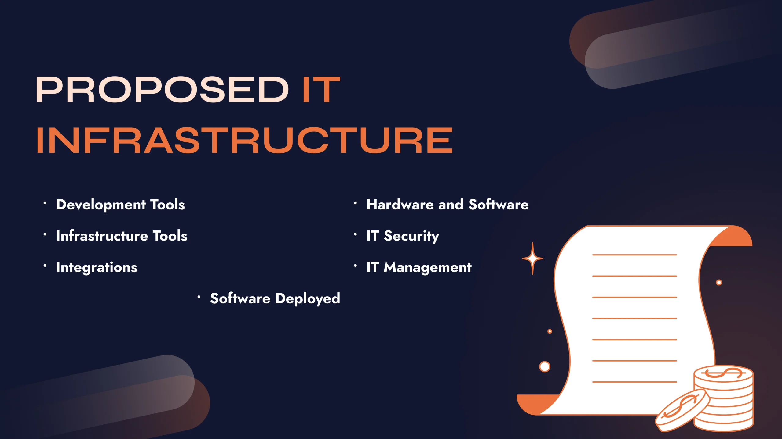 Business plan - NBFC Advisory Business plan - NBFC Advisory