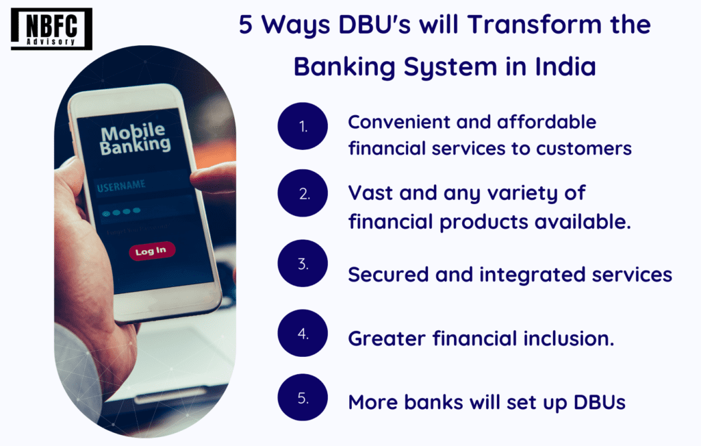 How will digital banking units (DBUs) transform banking in India?