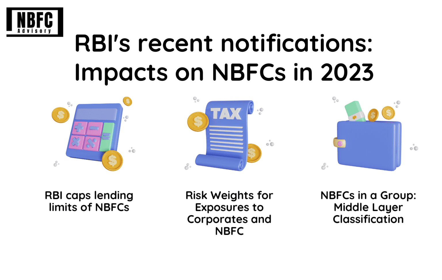 RBI's Recent Notifications: Impacts On NBFCs In 2023 - RBI Updates