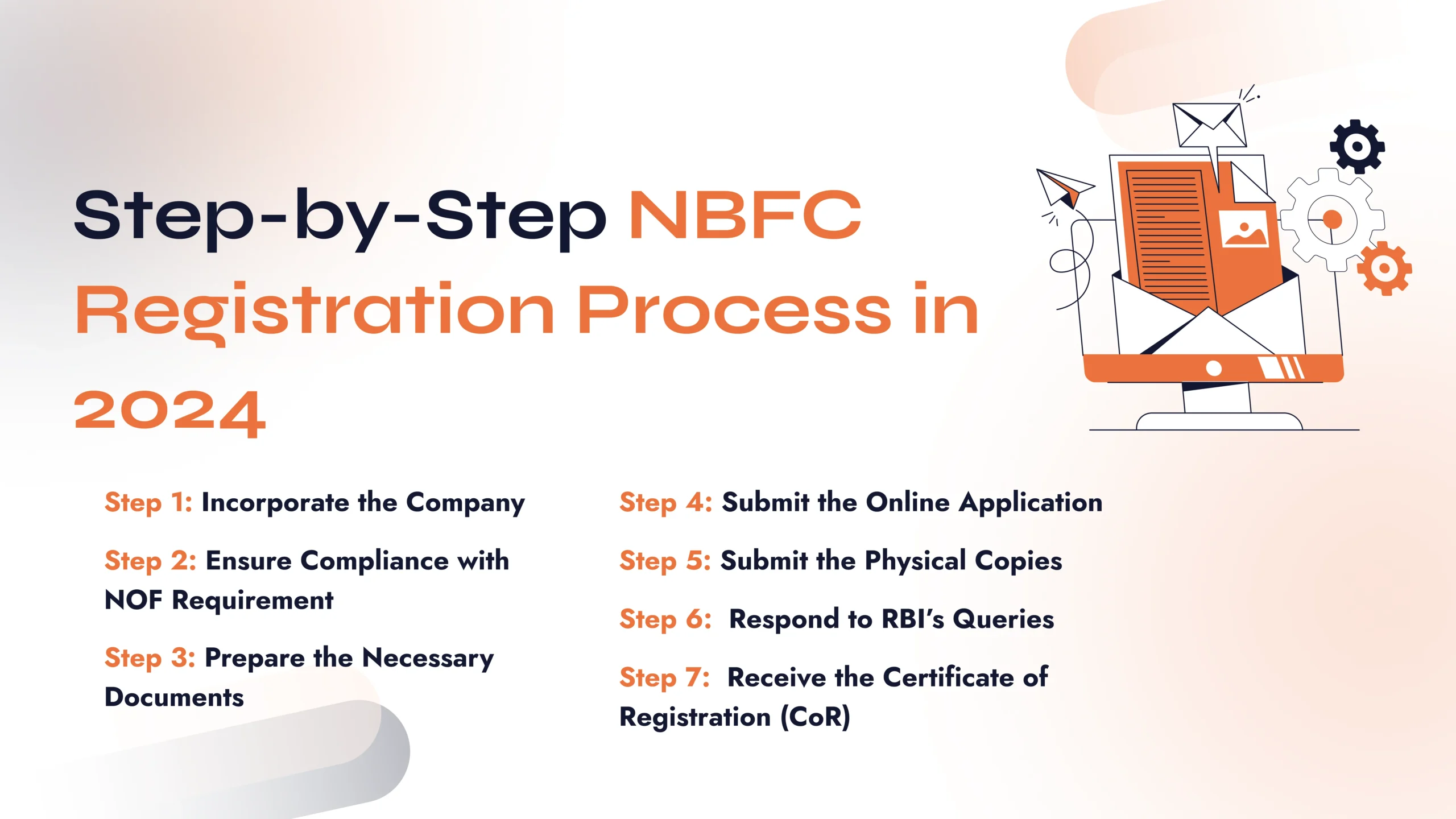 NBFC Registration India - NBFC Advisory NBFC Registration India - NBFC Advisory