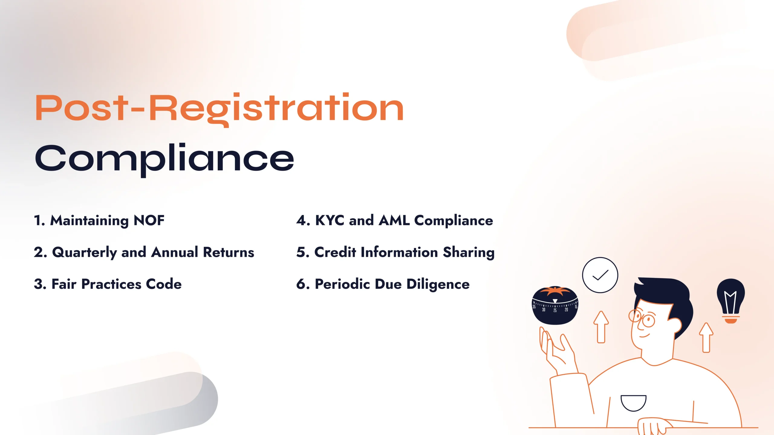 Post-Registration Compliance - NBFC Advisory Post-Registration Compliance - NBFC Advisory