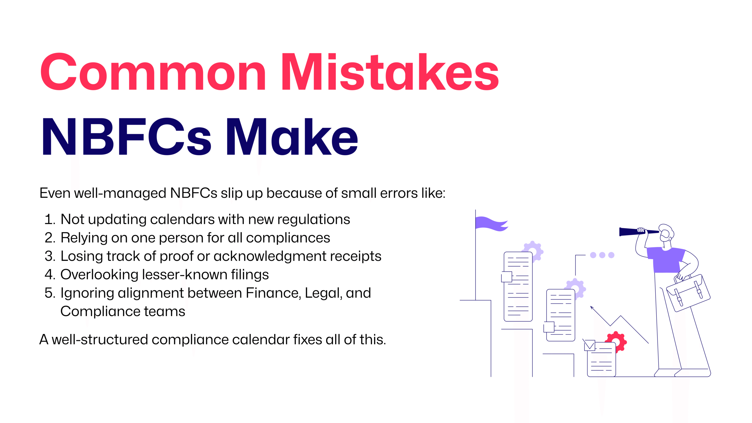 Regulatory Compliance Calendar for NBFCs