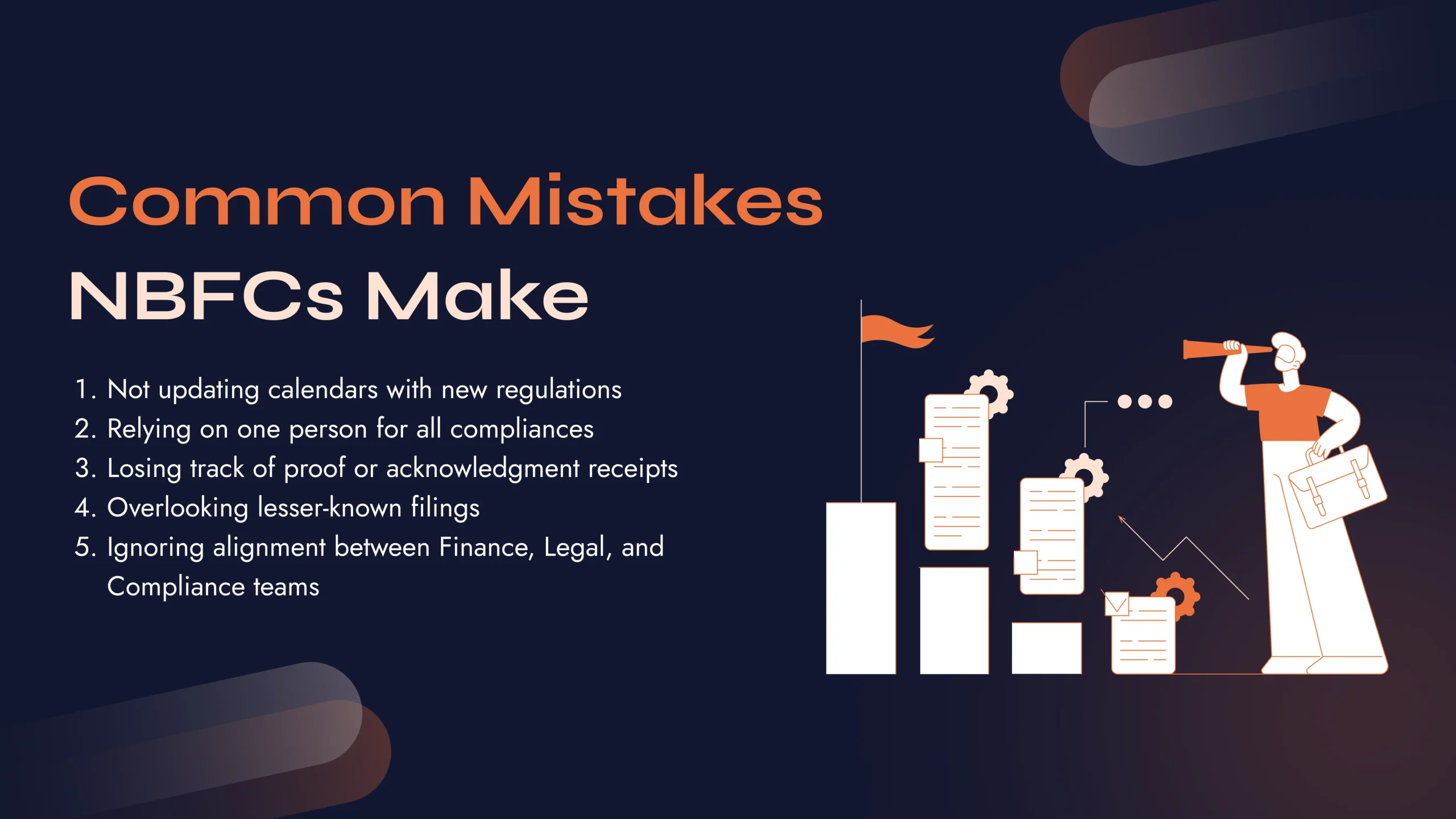 Regulatory Compliance - NBFC Advisory