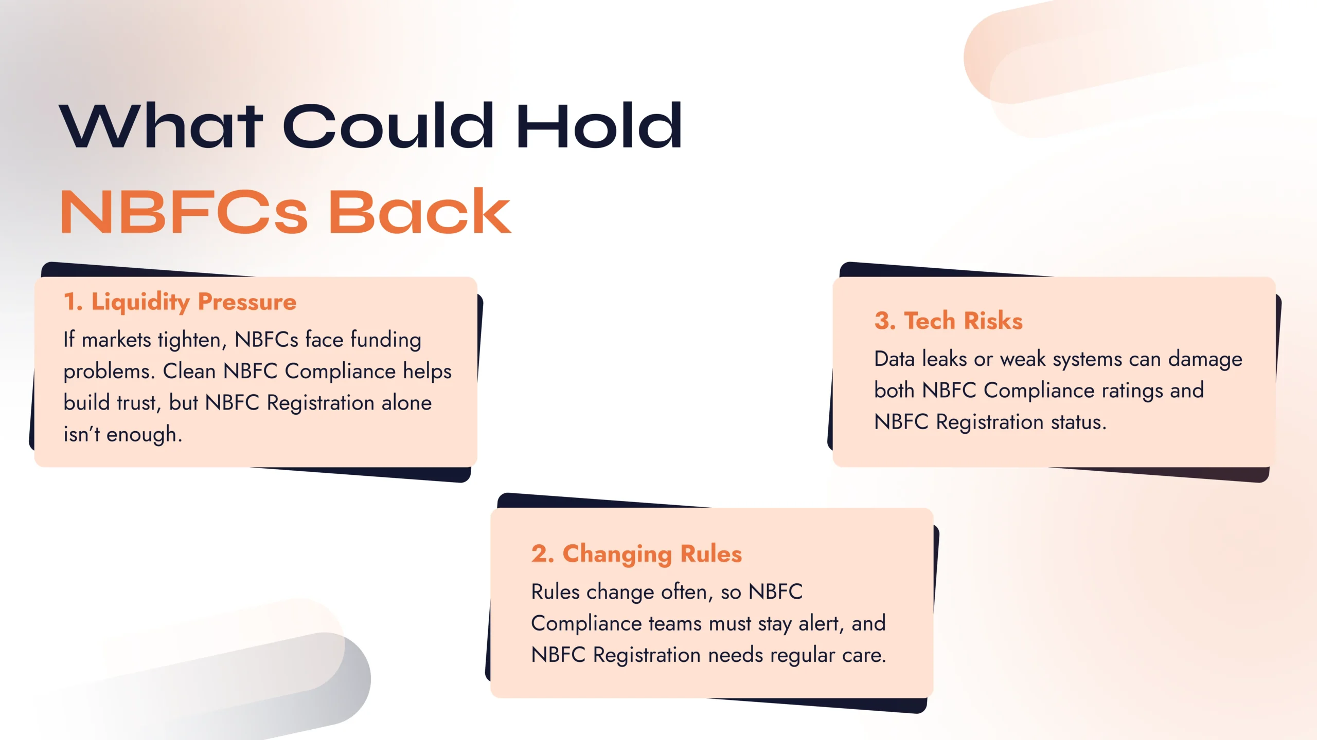 NBFCs in India - NBFC Advisory NBFCs in India - NBFC Advisory