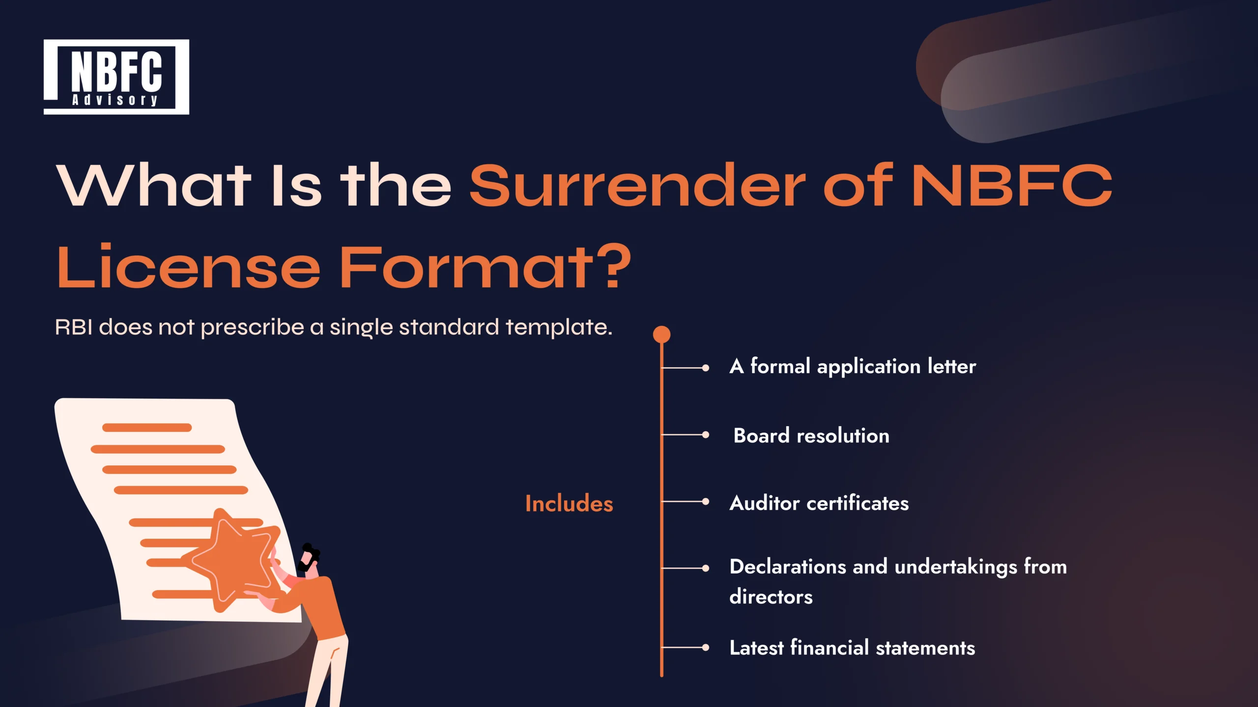 NBFC License Surrender in India - NBFC Advisory NBFC License Surrender in India - NBFC Advisory