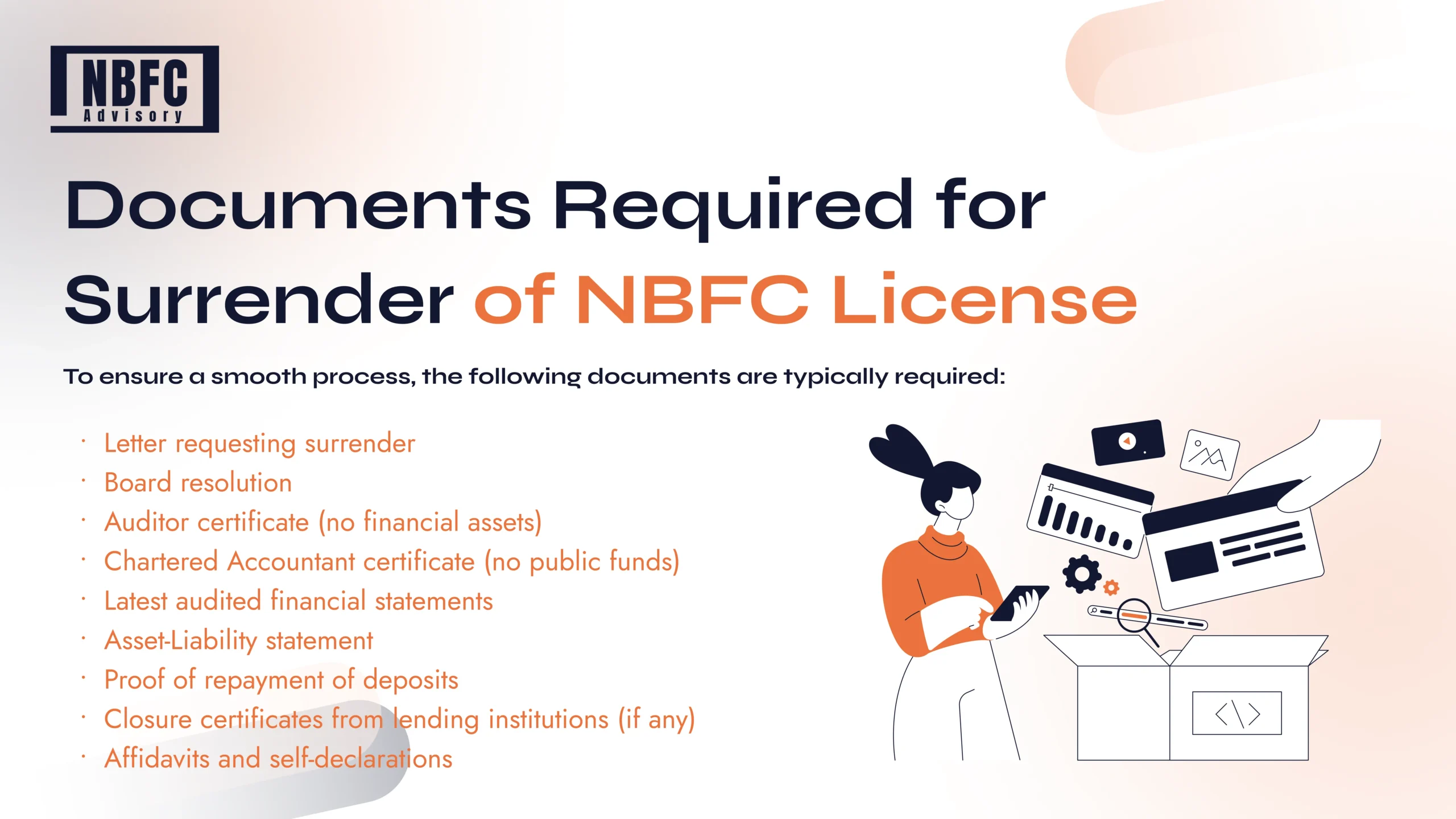 Documents for Surrender of NBFC License - NBFC Advisory Documents for Surrender of NBFC License - NBFC Advisory