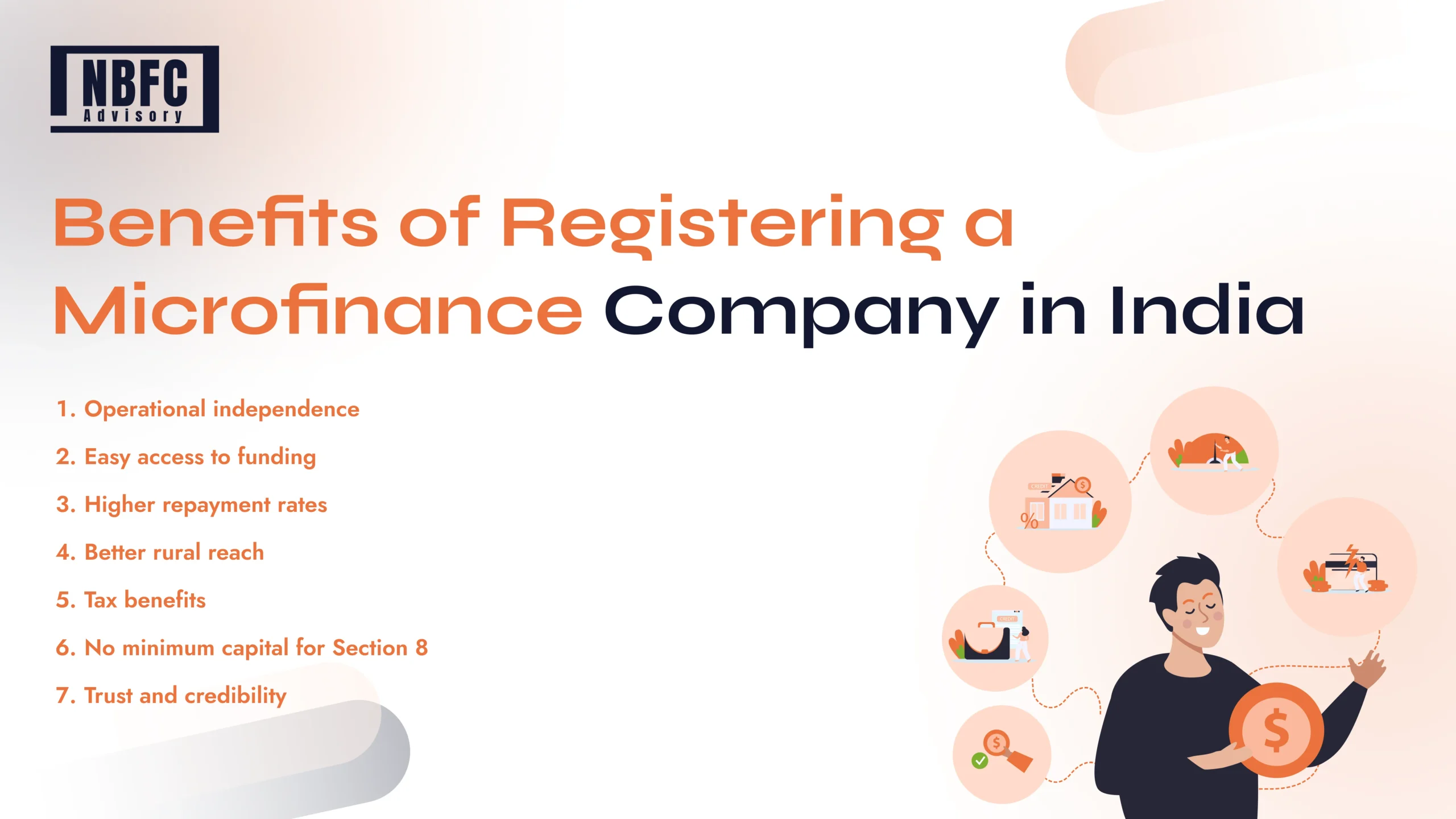 Microfinance Company Registration - NBFC Advisory Microfinance Company Registration - NBFC Advisory