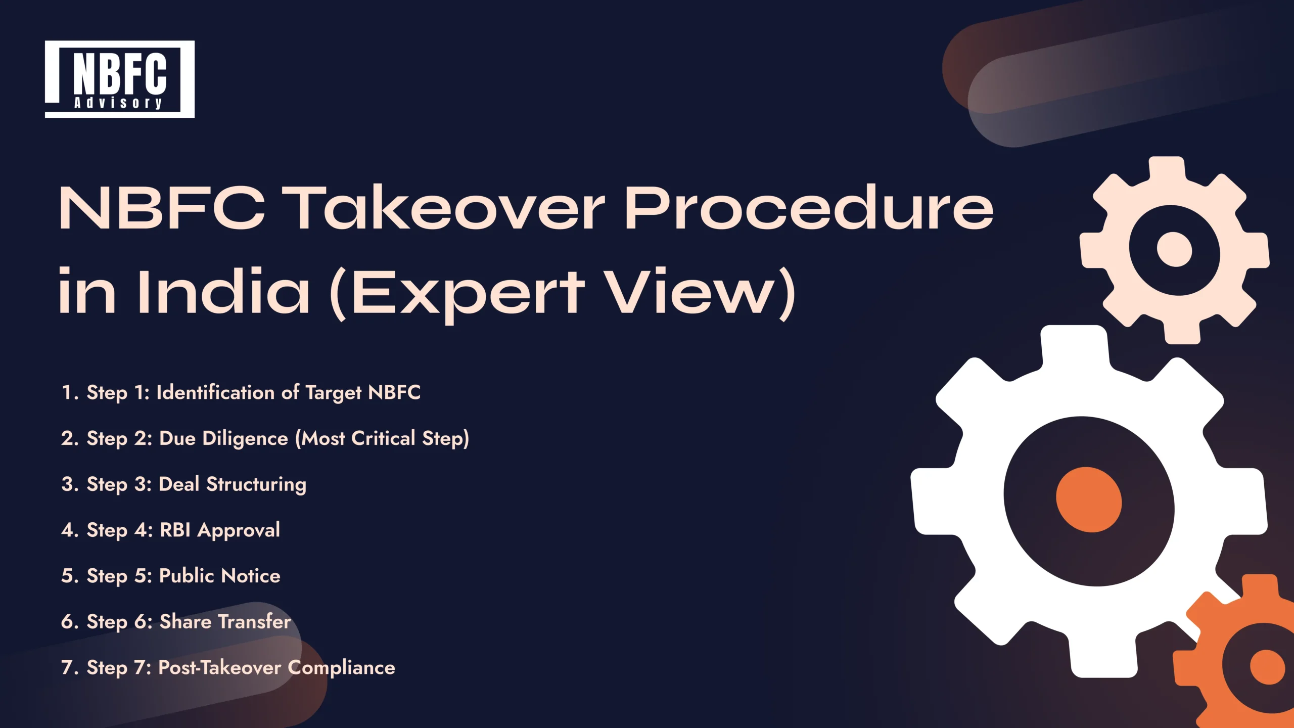 NBFC Takeover Procedure in India - NBFC Advisory NBFC Takeover Procedure in India - NBFC Advisory